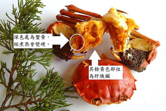 看看武装到牙齿的中国大闸蟹如何逼疯外国人10.jpg