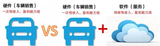 特斯拉今年已宣布四轮降价4.jpeg