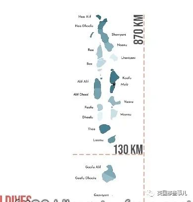 马尔代夫基本上由从北到南绵延870公里分布的多个大型岛屿，和1200个散步各处的珊瑚小岛组成 ...