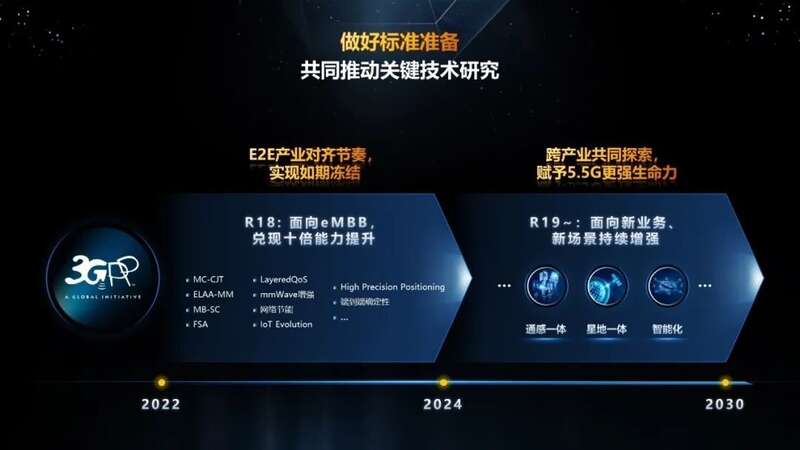 华为汪涛在MBBF2022上发表主题演讲