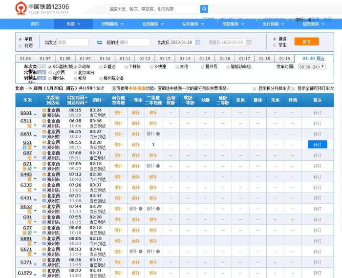 今年春运人流高峰与疫情高峰叠加，是近年来不确定性最多、情况最为复杂、困难挑战最大的一次春运 ...