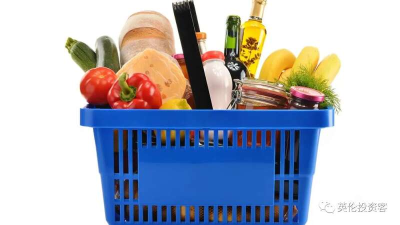 一篮子日常消费商品方面