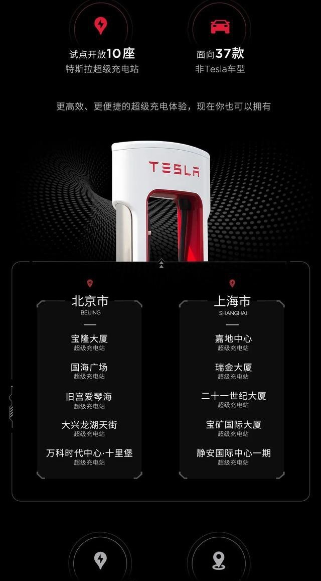 特斯拉宣布！试点开放120座目的地充电站，这37款非特斯拉车型能用