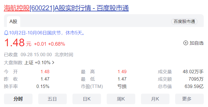 海航重组