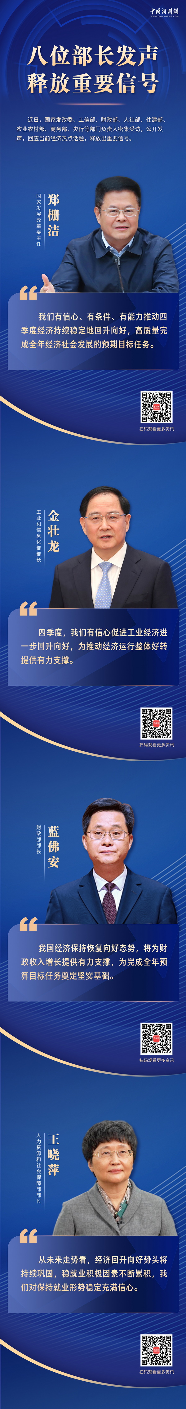 八位部长发声：回应当前经济热点问题 释放重要信号