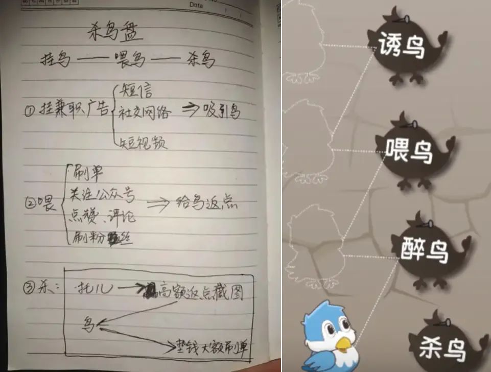 警方总结的诈骗分子工作笔记