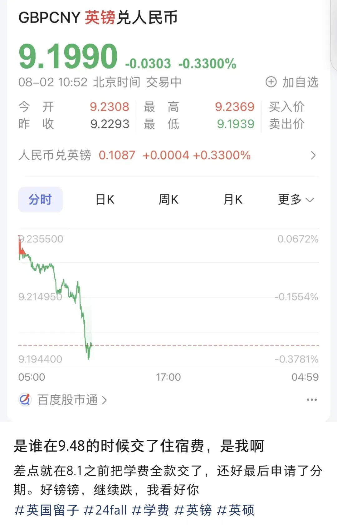 英镑汇率下跌