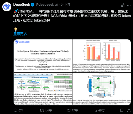DeepSeek团队发布一篇论文介绍了新的注意力机制NSA（Natively Sparse Attention，原生稀疏注意力机制） ...